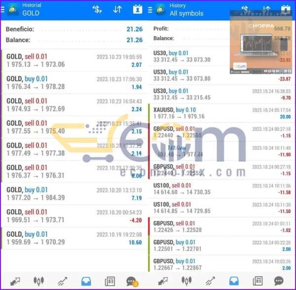 Choppa EA MT4 Live Signal