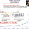 Cuantastic Gold EA MT Backtest Result