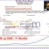 Cuantastic Gold EA MT Backtests Result
