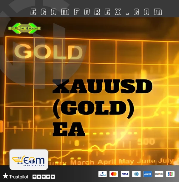 EA Studio XAUUSD v3.3 Source Code MQ4 Logo