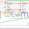 FTMO Gold EA MT5 Backtests Result