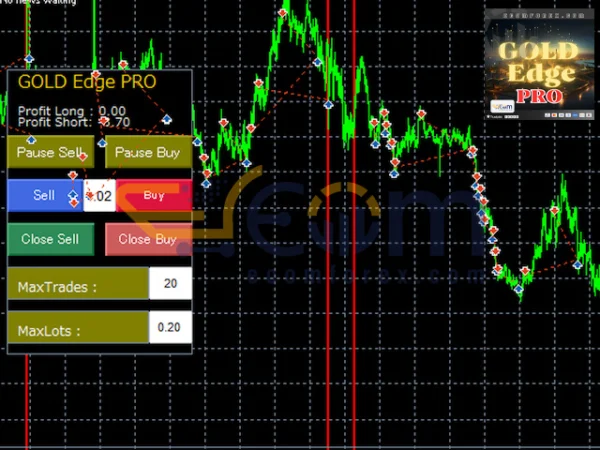 GOLD Edge PRO MT5 Reviews