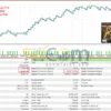Goku EA Backtest Result