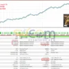 Goku EA MT5 Backtest Results