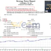 Gold Baby EA MT4 Backtest