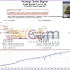 Gold Special EA MT4 Backtest