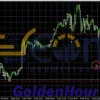 GoldenHour EA MT5 Review
