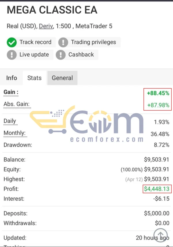 MegaSpikes Classic EA MT5 Live Signal MyfxBook
