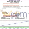 PROFIT4SURE UNIVERSAL EA MT4 Backtest