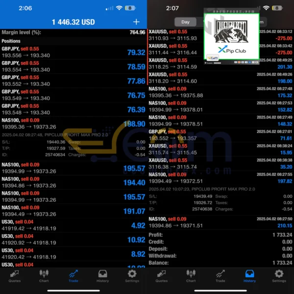 Pip Club Profit Max Pro EA MT5 Live Result