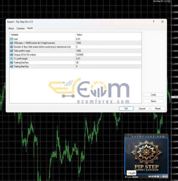 Pip Step EA for MT4 Review