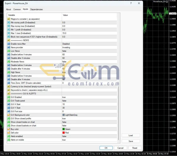 Powerhouse EA MT4 Inputs