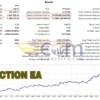 Price Action Quant EA MT5 Backtest