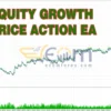 Price Action Quant EA MT5 Backtests