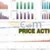 Price Action Quant EA MT5 Review