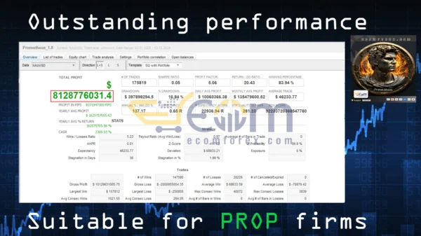 Prometheus MT5 Backtest