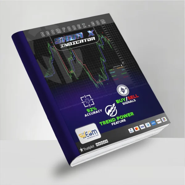SabaX Forex Indicator MT4