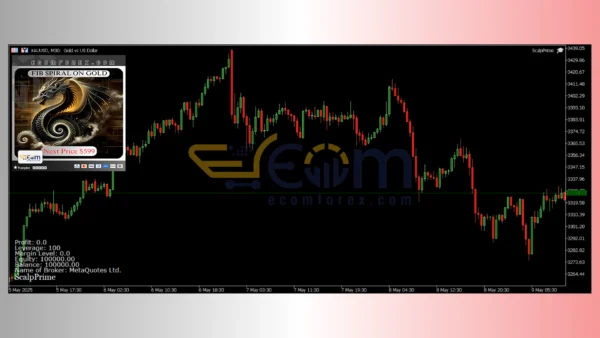 ScalpPrime EA MT5 Review