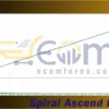 Spiral Ascend EA MT5 Backtests