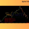 Spiral Ascend EA MT5 Review
