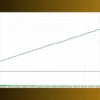 Spiral Ascend MT4 Backtests
