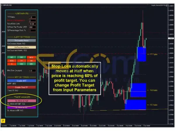 Supply Demand EA Pro MT4 Preview