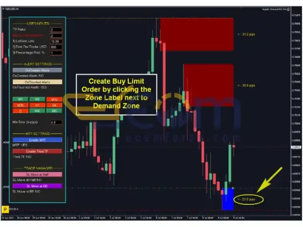 Supply Demand EA Pro MT4 Previews