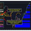 Supply Demand EA Pro MT4 Reviews
