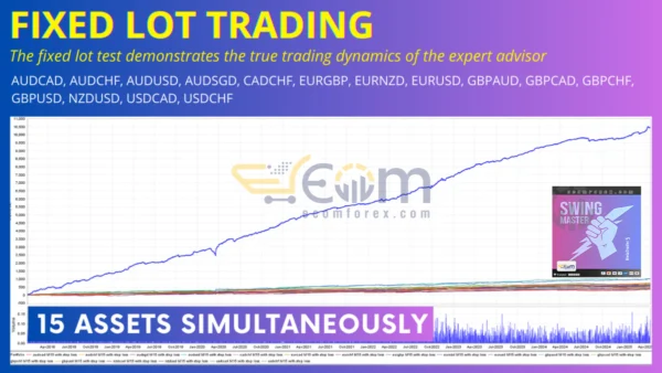 Swing Master EA MT5 Reviews