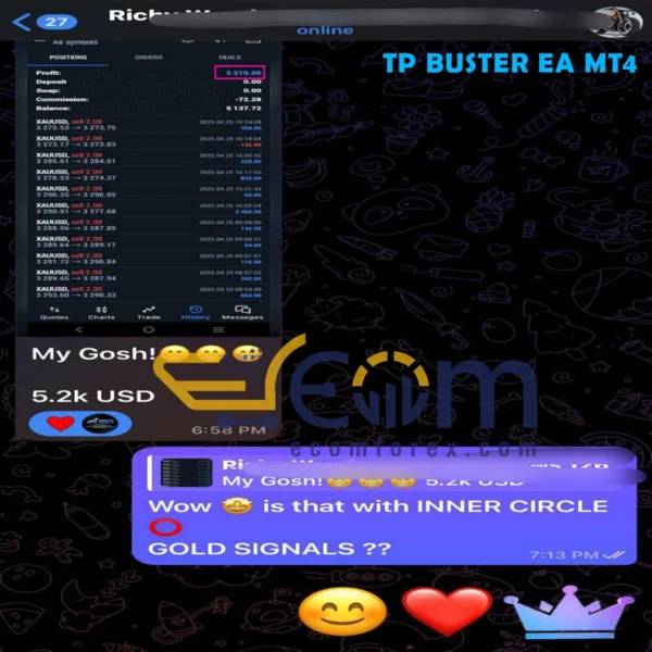 TP BUSTER EA MT4 FeedBack