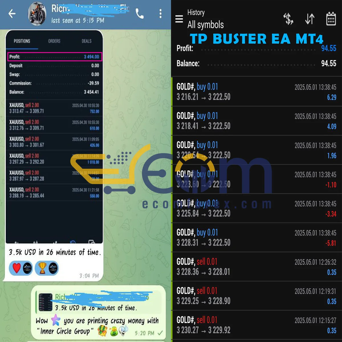 TP BUSTER EA MT4 Live Signal