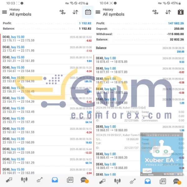 Xuber Forex EA MT4 Reviews