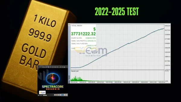 AI SpectraCore Genesis EA MT5 Backtest