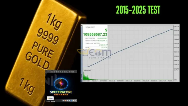 AI SpectraCore Genesis EA MT5 Backtests