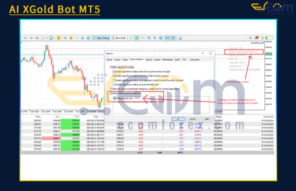 AI XGold Bot MT5 Reviews