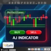 AJ Indicator MT4 Logo