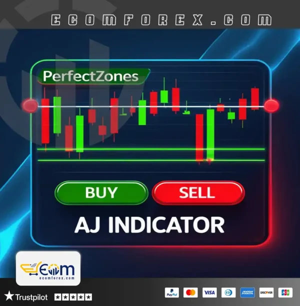 AJ Indicator MT4 Logo
