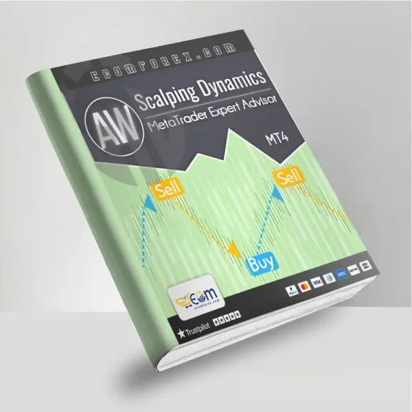 AW Scalping Dynamics EA MT4