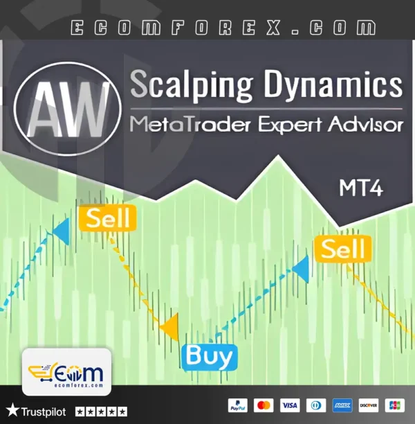 AW Scalping Dynamics EA MT4 Logo