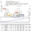 Auzar EA MT5 Backtest