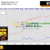 Bitcoin Rider EA MT5 Backtests