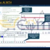 BreakTrue AI MT4 Review