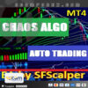 Chaos Algo Trading EA MT4 Backtests