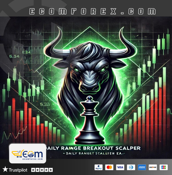 Daily Range Breakout Scalper MT5 Logo