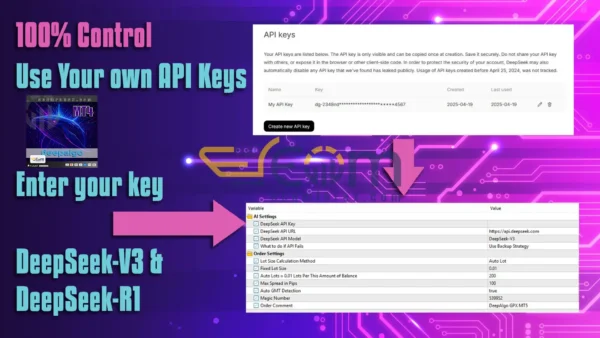 DeepAlgo GPX ML MT4 Review