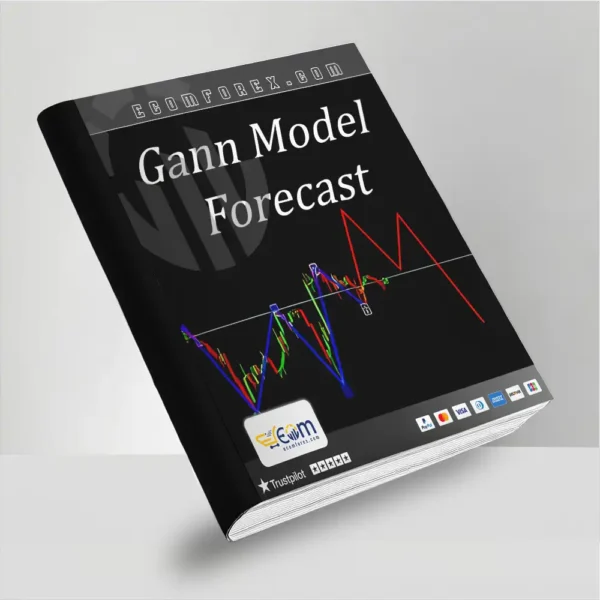 Gann Model Forecast MT4