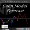 Gann Model Forecast MT4 Logo