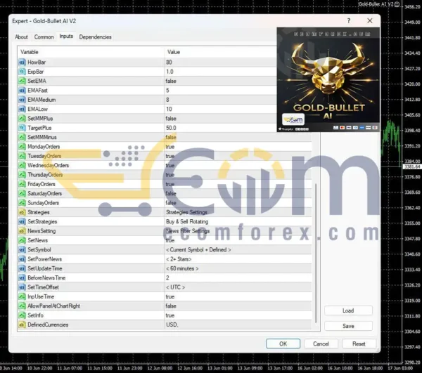 Gold-Bullet AI V2 EA Input