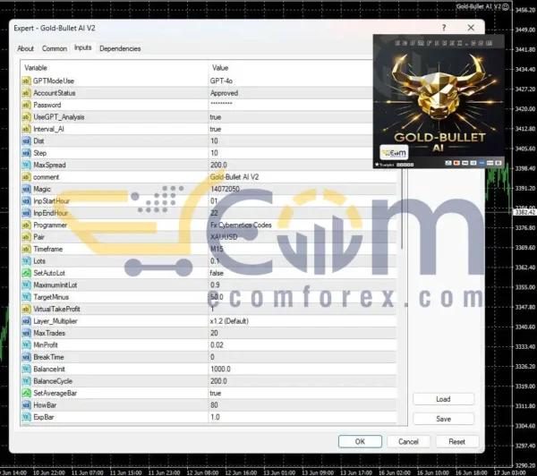 Gold-Bullet AI V2 EA MT4 Input