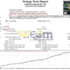 Gold Investment EA MT4 Backtests